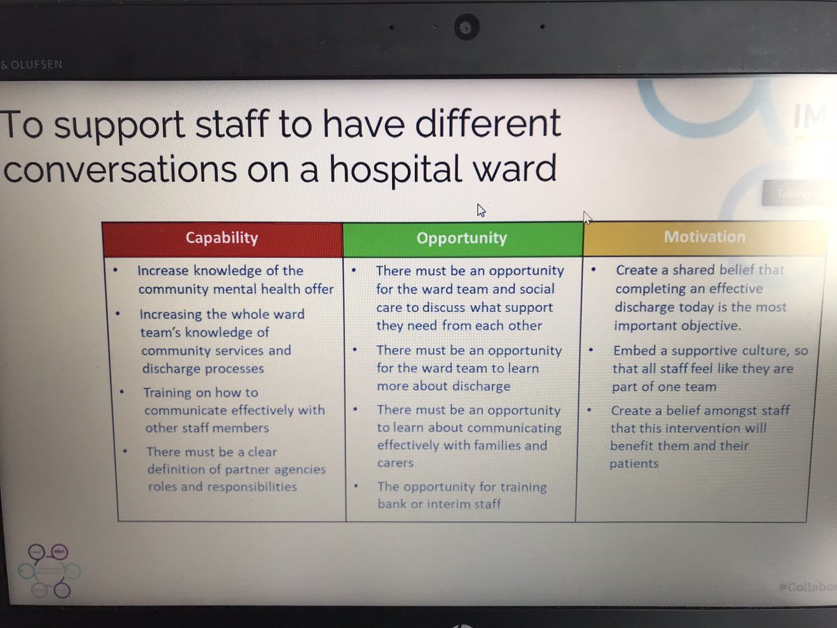 AngelaPenny11's tweet photo. I’m really enjoying this #collaborativeNW masterclass
@IMPOWERconsult 
So many applications for supporting HCPs to have more conversations with patients about increasing #physicalactivity

@sarahvdewhurst 
@Manning2Paula 
@AiredaleNHSFT https://t.co/zDvHAf8FrQ