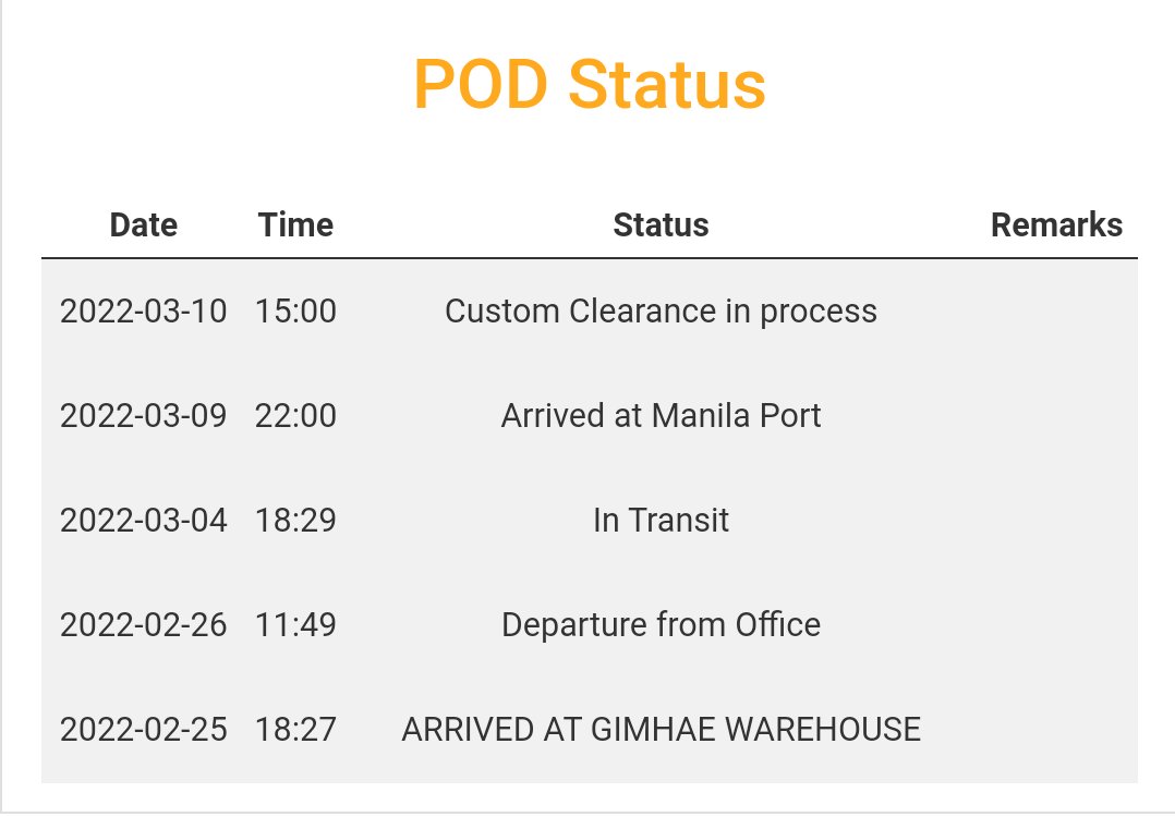 SEOULCAPITALPH's tweet photo. #SCPTLUpdate
📍 BATCH 21
- Tracking just changed for Customs Clearance https://t.co/hGEDPHVAjI