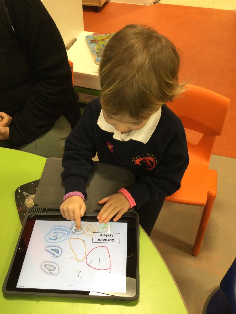 ysgolyddraig's tweet photo. This week #YYDcolhuw have been learning about space and the different planets 🪐 we have used the iPads to draw the planets and number them . We have also built and painted rockets and painted pictures of aliens 💫 #YYDthinking #YYDcreativity #YYDdigital https://t.co/P7q4hRT050