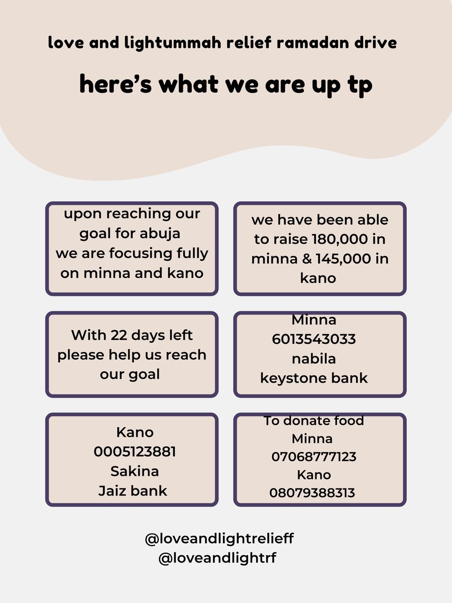 with 22 days to go , we are fully focusing on minna &amp; kano. if you’re free tomorrow please stop by at our food drive in kano or in minna. link and details on bio.