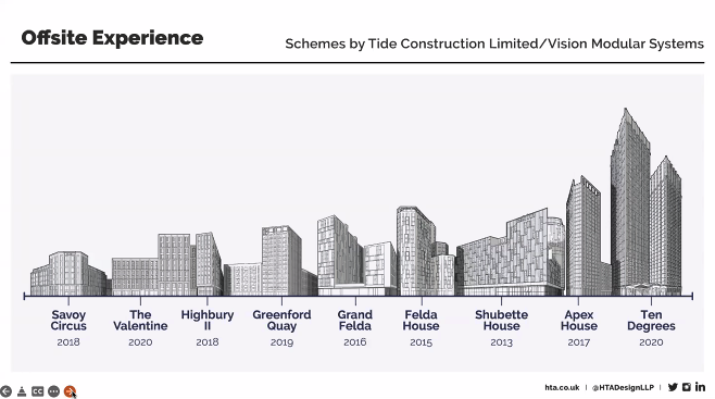 HTA Design LLP tweet media