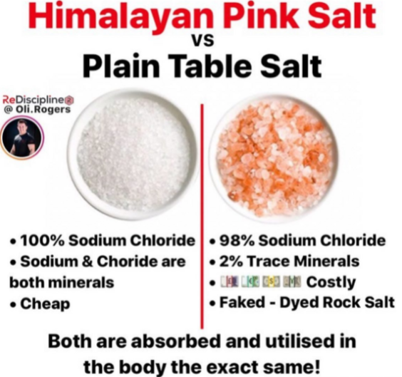 DrSubhasree's tweet photo. Salt is salt. The amount is more important than the type you're consuming! #nutrition https://t.co/XYp6wWGxLp