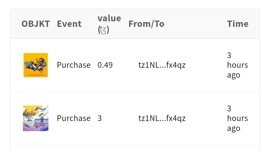 disrobot_'s tweet photo. Sales update!🙌
Rider500 just sold at 0.49 it still available secondary market!
https://t.co/t1IKLcWE7y
City of Dream just sold at 3 tez! Congrats corp! @183corp
https://t.co/jYGBh5lR62
#disrobotopia #tez #objkt #teia https://t.co/sIE1uqhg2t
