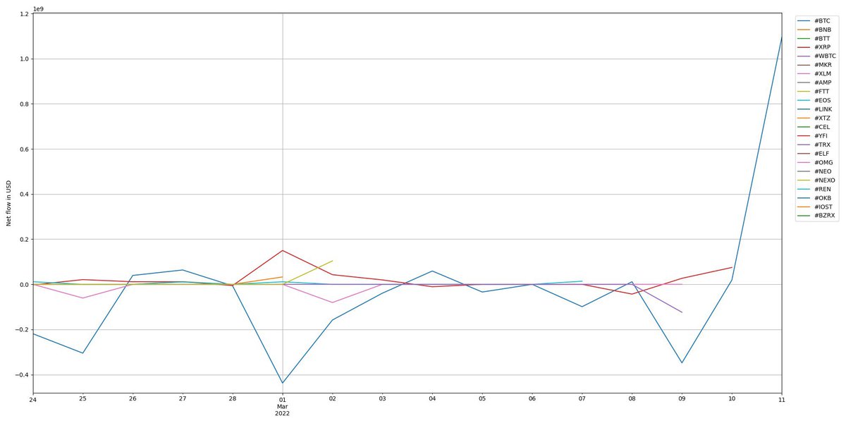 ThePicassoLabs tweet media