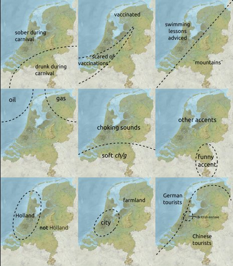 'Swimming lessons adviced' vs mountains and 8 other Dutch dichotomies.
bigthink.com/strange-maps/w…