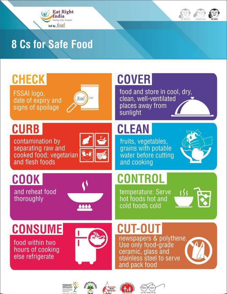 nhm_rajasthan's tweet photo. 8 Cs for #safe_food
खाद्य पदार्थों की खरीद एवं रखरखाव के इन 8 बिंदुओं को ध्यान में रख गुणवत्ता को सुनिश्चित कर सकते हैं,,,
@Jksoniias
@fssaiindia
@RajGovOfficial https://t.co/MJuNuSurEd