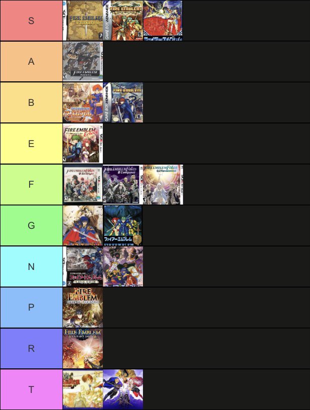 RT @xxxtactician1: Objective Fire Emblem tier list https://t.co/aeC2jkO5CT