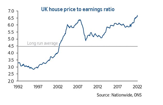 miniproperties's tweet photo. Pandemic property boom sends house prices rocketing 20%: 
https://t.co/icHpqzh2LS
Contact us at: contact@minihangroup.co.uk
Phone Number: +44 1282 570599
or PM us through our page
#quality #accommodation #housing #property #Lancashire #tenants https://t.co/nEXMVUooHp