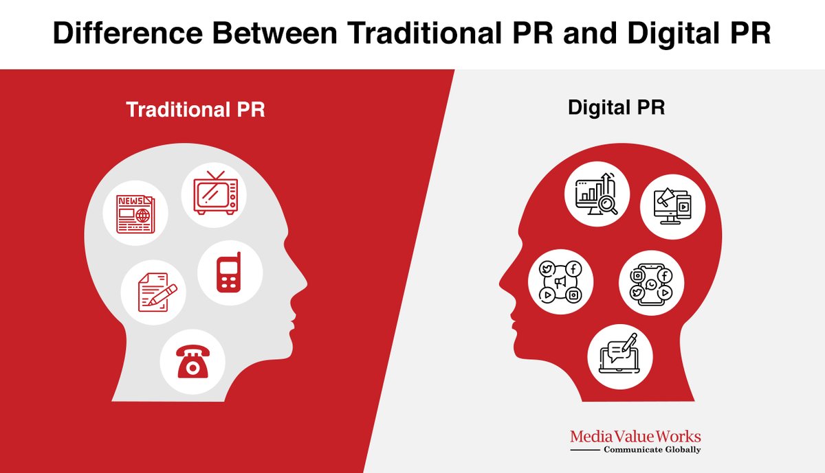 MVWglobal's tweet photo. What is the difference between traditional PR and digital PR? https://t.co/zQgeSgECeD
#mediavalueworks #publicrelations #traditionalpr #digitalpr #publicrelationsagency https://t.co/PSUM505lPN