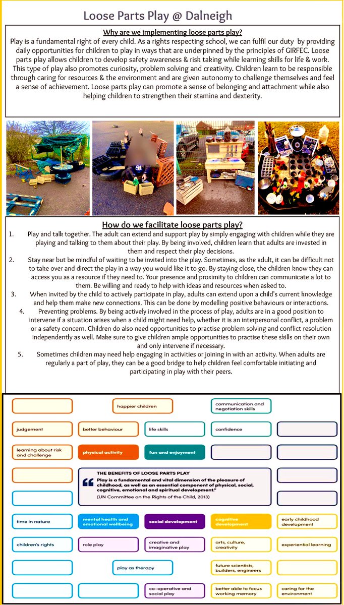 We’ve done a big push on supporting loose parts play from P1-P7 over the last couple of weeks with a focus on the adults being involved and children setting a meta-skills target.Enjoying seeing the creativity, focus, leadership and collaboration  develop each week 🥳