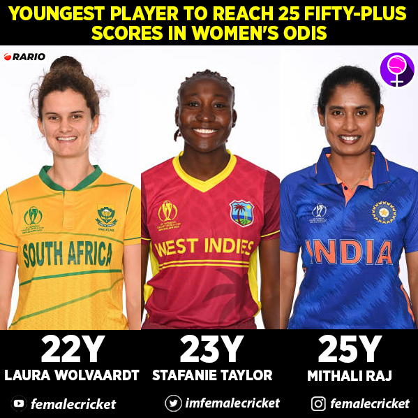 Female Cricket tweet media