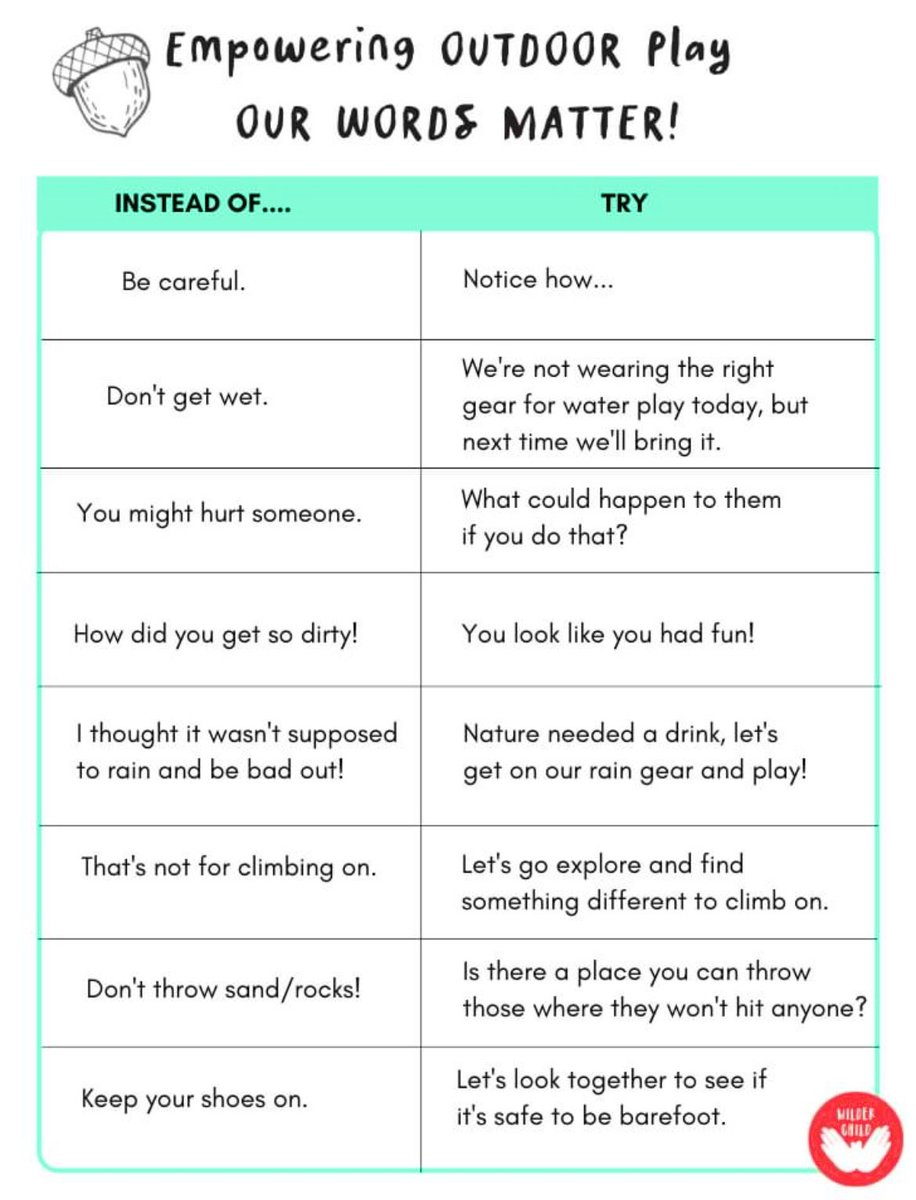 “Nature needed a drink, let’s get on our rain gear and play!!” 🌧☔️🍃

Let the children play 🌈❤️

#outdoorfun #playistheway <a href="/canigoandplay/">Can I Go And Play Now?</a> #earlyyears #fridaymorning