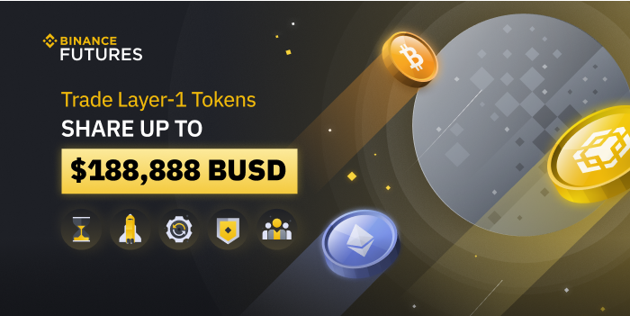 Binance Futures tweet media