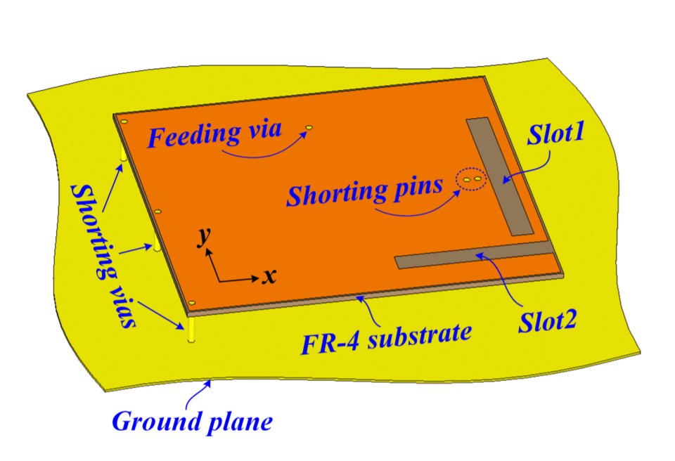 ieeetap's tweet photo. L.Chang, G.Zhang and H. Wang propose a triple-band microstrip #patchantenna and its four-antenna module to meet the demands of the new frequency bands and the 4×4 multiple-input multiple-output specification brought by fifth generation (#5G).
Read it at: https://t.co/m4UoUNB9mI https://t.co/1lGv7wUskT