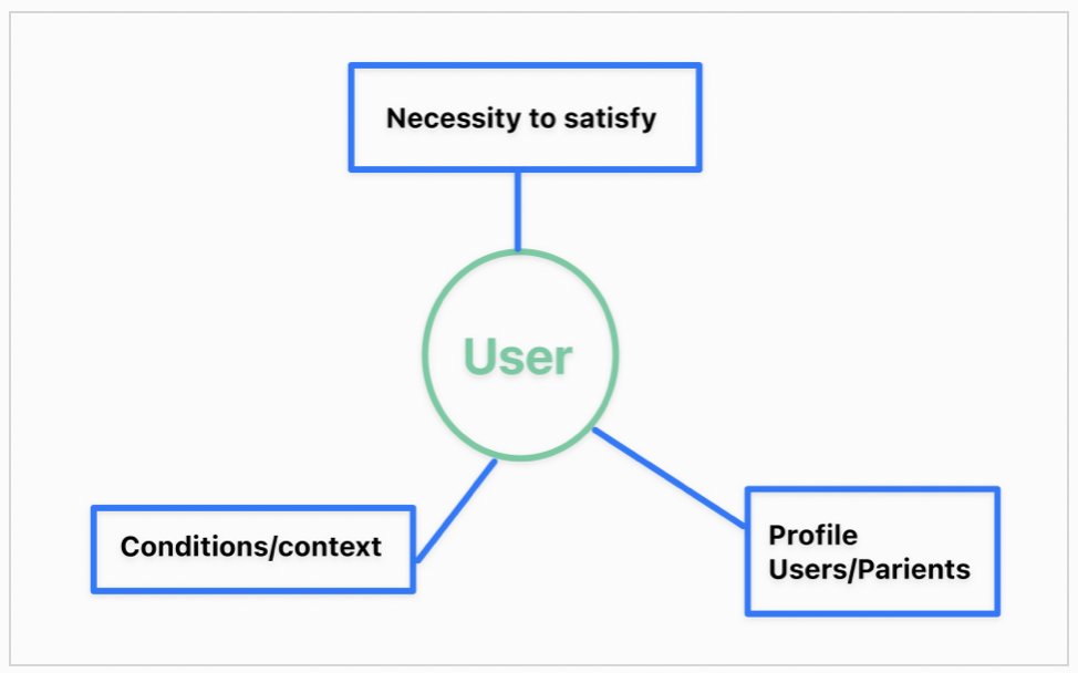 Remsmarket's tweet photo. What is UX? 

It stands for User experience. It's all aspects resulting from an interaction between a person and an object/product. 

@lets_NEUROmkt #MKTINGNEURO #NMKTRCH #XperientialMkt https://t.co/jRiJ5tbEsI
