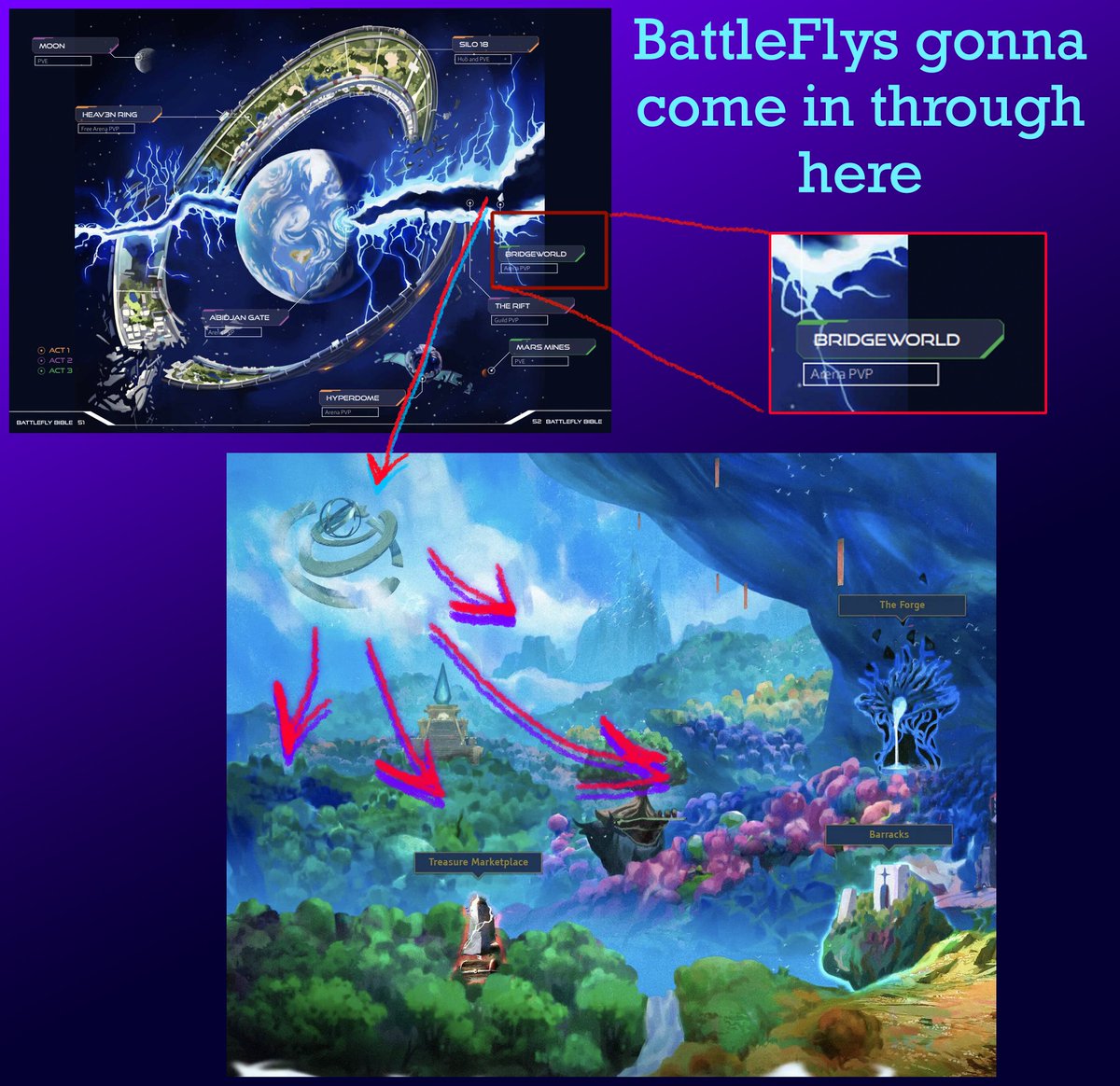 BufoBats's tweet photo. Battlefly journey ahead leads to Bridgeworld and beyond
@BattleFlyGame U ready for hyperdome? Reddy for @LifeNFT_ @SmolBrainsNFT Ready for @Treasure_DAO? https://t.co/1mMATbycIj