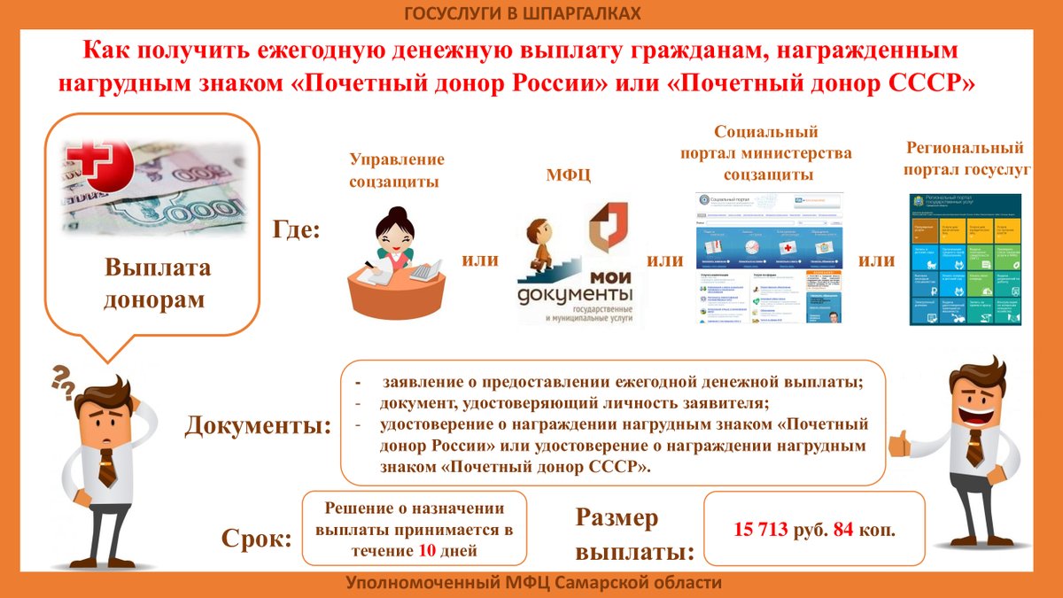 Уполномоченный МФЦ Самарской области tweet media