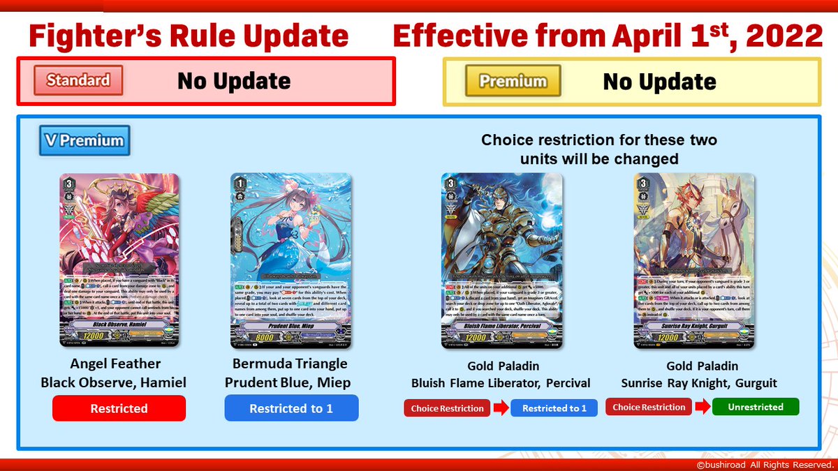 Cardfight!! Vanguard on Twitter "The restriction list has been updated