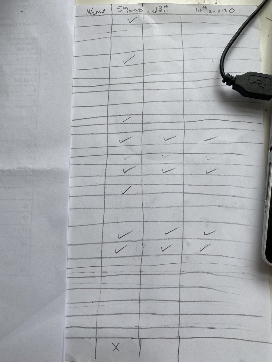 giuliettadriver's tweet photo. Sometimes, the diary management is so complicated, you need to use old-school methods. Genuinely enjoy this. #PAPower #DiaryManagement #INeedAHobby https://t.co/pIleWXGndU