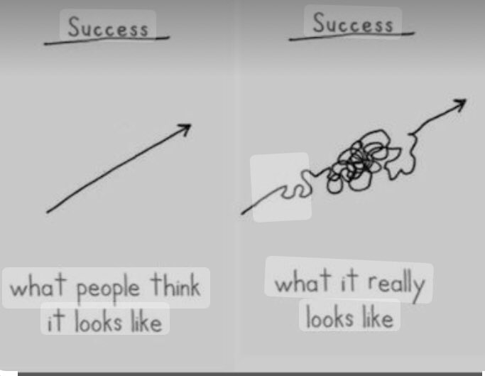 In het licht van eigentijds professionaliseren organiseerden we op het <a href="/eckartcollege/">Eckartcollege</a> een meeting over agency: hoe stimuleer je als werkplekbegeleider de ontwikkeling van aanstaande leraren? Een mooie opbrengst: “Als je ruimte geeft, loop je het risico op succes.”