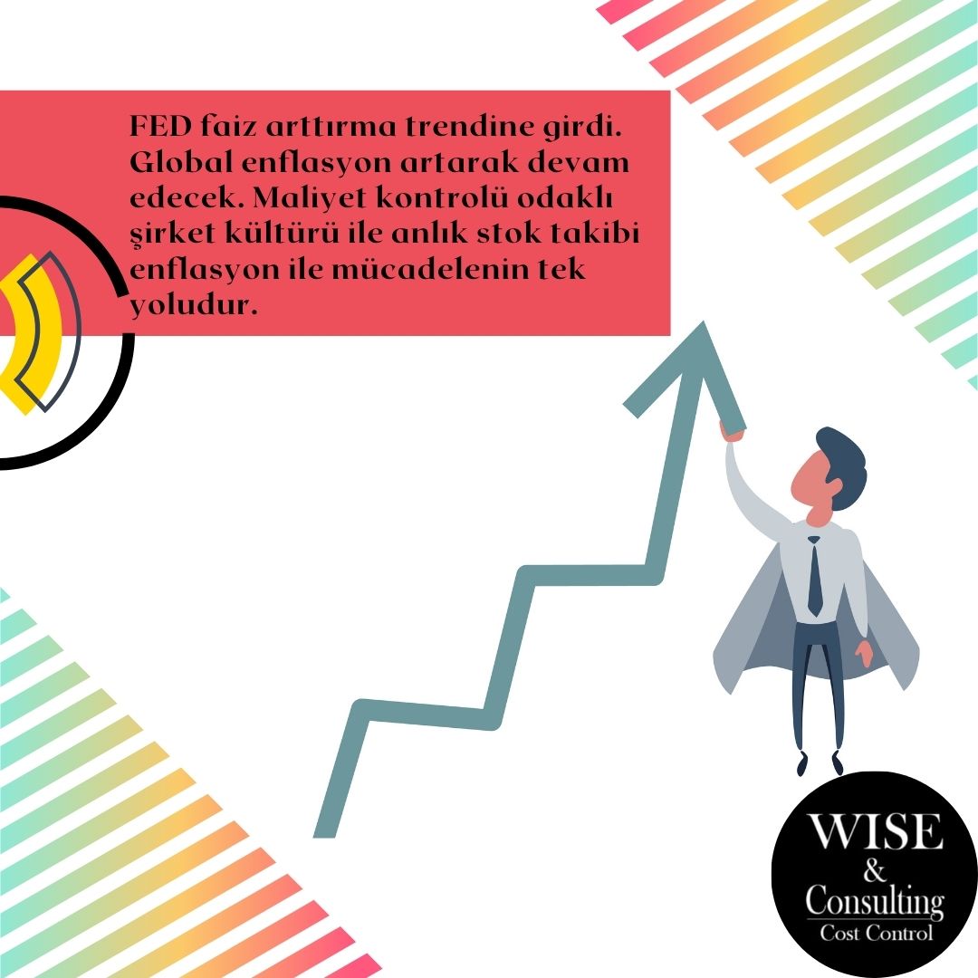 wise_cost's tweet photo. Enflasyonla mücadelenin tek yolu , Maliyet Kontrol !

#simprasuite #wise #consulting #costcontrol #maliyetkontrol #fed #faiz #anlıkstok #şirket https://t.co/DLzyQILUWx