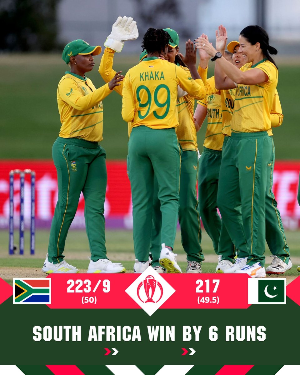 ICC's tweet image. #TeamSouthAfrica win a thriller 👏

Shabnim Ismail's stunning final over helps them register a six-run victory against #TeamPakistan 🙌

#CWC22