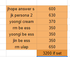 litolseven's tweet photo. { wts lfb ph bts pc jk persona 2 jhope ans s yoongi cream namjin be ess rm ulap }#litolsevencollects_sells 

𓂋 dop: payo (badly need funds right now) 

𓂋 mod: jnt/ggx 
𓂋 mop: gcash
𓂋 reply mine + item https://t.co/CaXfW3jNXf