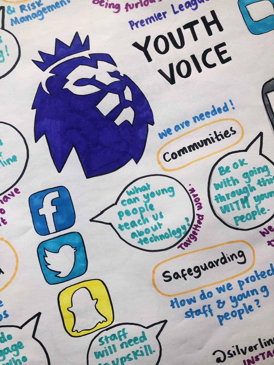 Watch this space. #infographic #graphicfacilitation #PLenterprise #premierleague