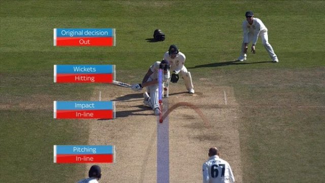 gavperkins's tweet photo. @danjadz_ Terrible umpire. https://t.co/ZwwqxKsvZT