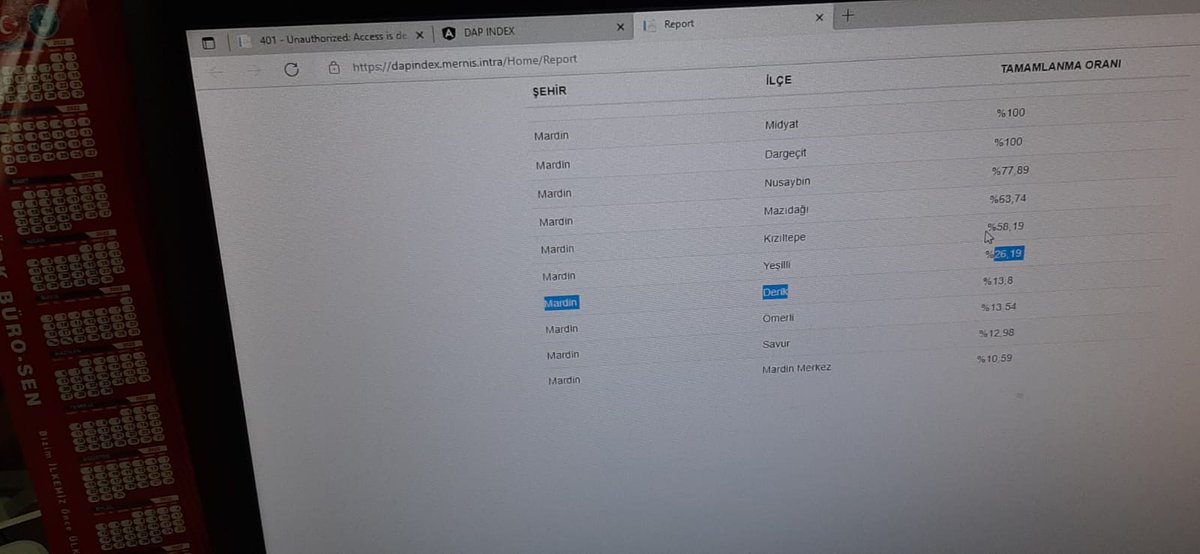 Ilcemiz ve eskiden ilcemize bagli olan bundan dolayi  Mudurlugumuz tarafindan  yapilan Dargecit ilcesine  dapindex tamamlama orani yuzde 100 e ulasti <a href="/HANDAN98975704/">HANDAN TÜFEKÇİ</a>  <a href="/sefikaygol/">Şefik AYGÖL</a>  <a href="/TCNufus/">Nüfus ve Vatandaşlık İşleri Genel Müdürlüğü</a>