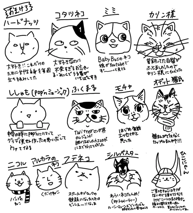 まだ言ってんの?って感じなんですけど思い出した「猫キャラ」おまけです。
番外編は実在猫ちゃん。猫メインの「猫漫画アカウント」じゃない方が多いですがそれが良い。日常漫画の中のネコチャン。そして一緒に楽しめる本ニャンの写真。ありがてえ。 