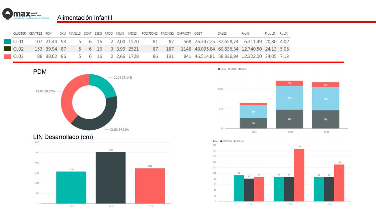 QmaxConsulting tweet media