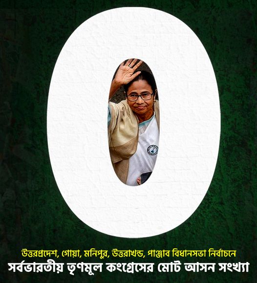 BJP4Bengal's tweet photo. ০, শূন্য,  0 https://t.co/nJtSphhZej