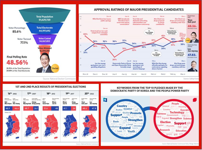 FleishmanHillardAPAC tweet media