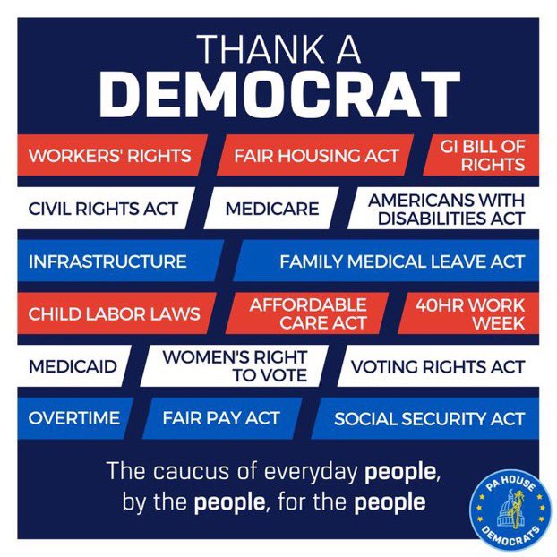 LoveYourLifeHon's tweet photo. @TimRyan @NotAChaunce VOTE BLUE IN EVERY ELECTION.  IF DEMOCRATS DON'T PROTECT DEMOCRACY, NO ONE WILL PROTECT DEMOCRACY. https://t.co/LJl7dnXN8g