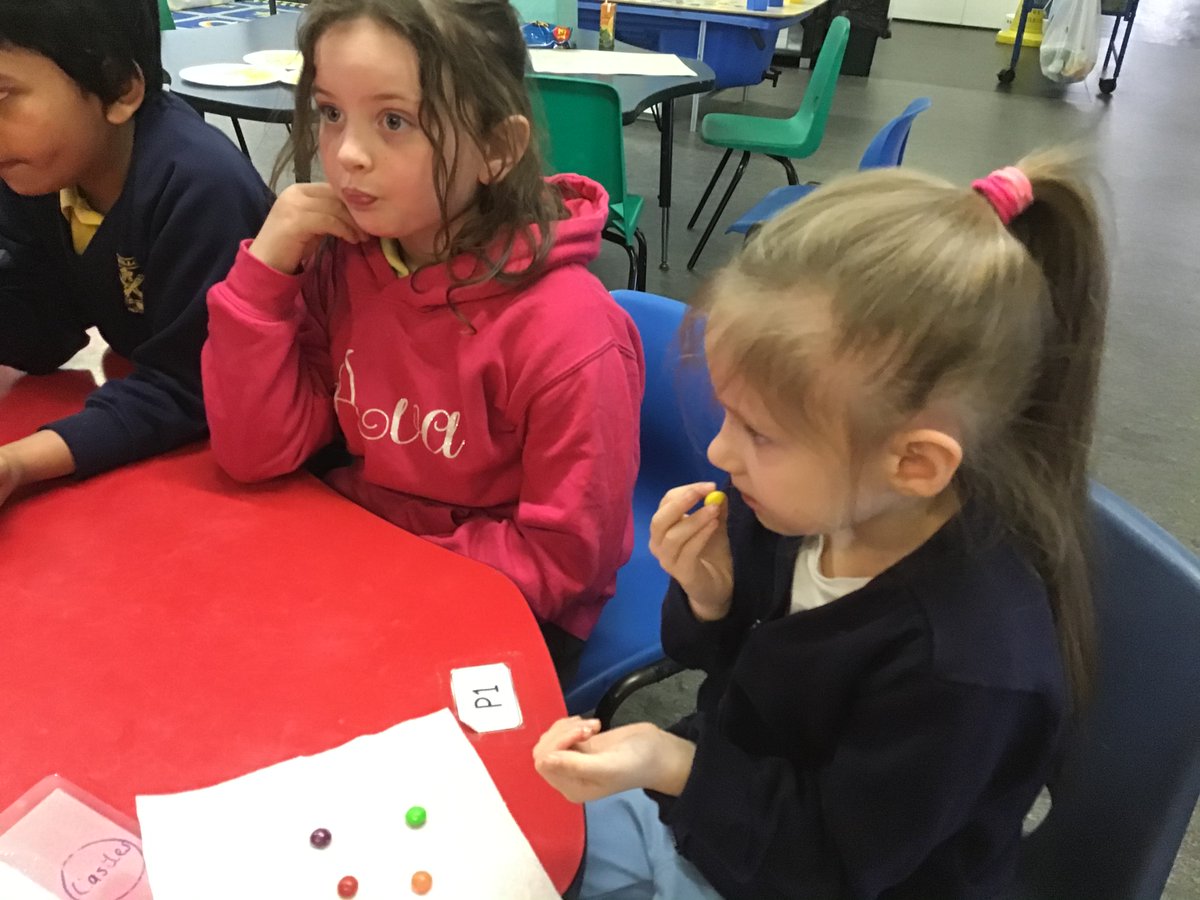 MrsChalmers3's tweet photo. P2/1 have been learning all about their senses and how they work together to help us. @BarmullochP https://t.co/GrxEUTbTXa