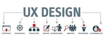 Emily969696's tweet photo. User experience is related to the navigation, structure, design, interactions, needs, ergonomic and accessibility.
@lets_NEUROmkt
@f__ven
@solenedupay
@Watermelon2808
#NMKTRCH #MKTINGNEURO #XperientialMkt https://t.co/AiVXjzSCCW