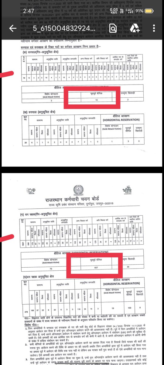 AnshumanVishno1's tweet photo. राजस्थान की गहलोत सरकार प्रदेश के बेरोजगारों के लिए रोजगार के रास्ते बंद करने का पूर्ण प्रयास करती है जो यह भूतपूर्व सैनिकों को दिए गए आरक्षण से सीधा सीधा दिखता है।
इस पर ना तो बेरोजगार नेता और ना ही मसीहा बोलते हैं
#भूतपूर्व_सैनिक_आरक्षण_कम_करे_सरकार
@ashokgehlot51
@RajCMO https://t.co/RZsR5vqpv5