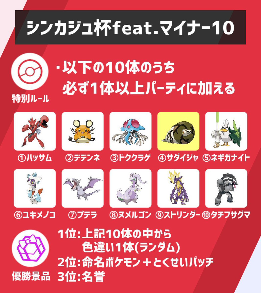 トム Tom Sideca Twitter