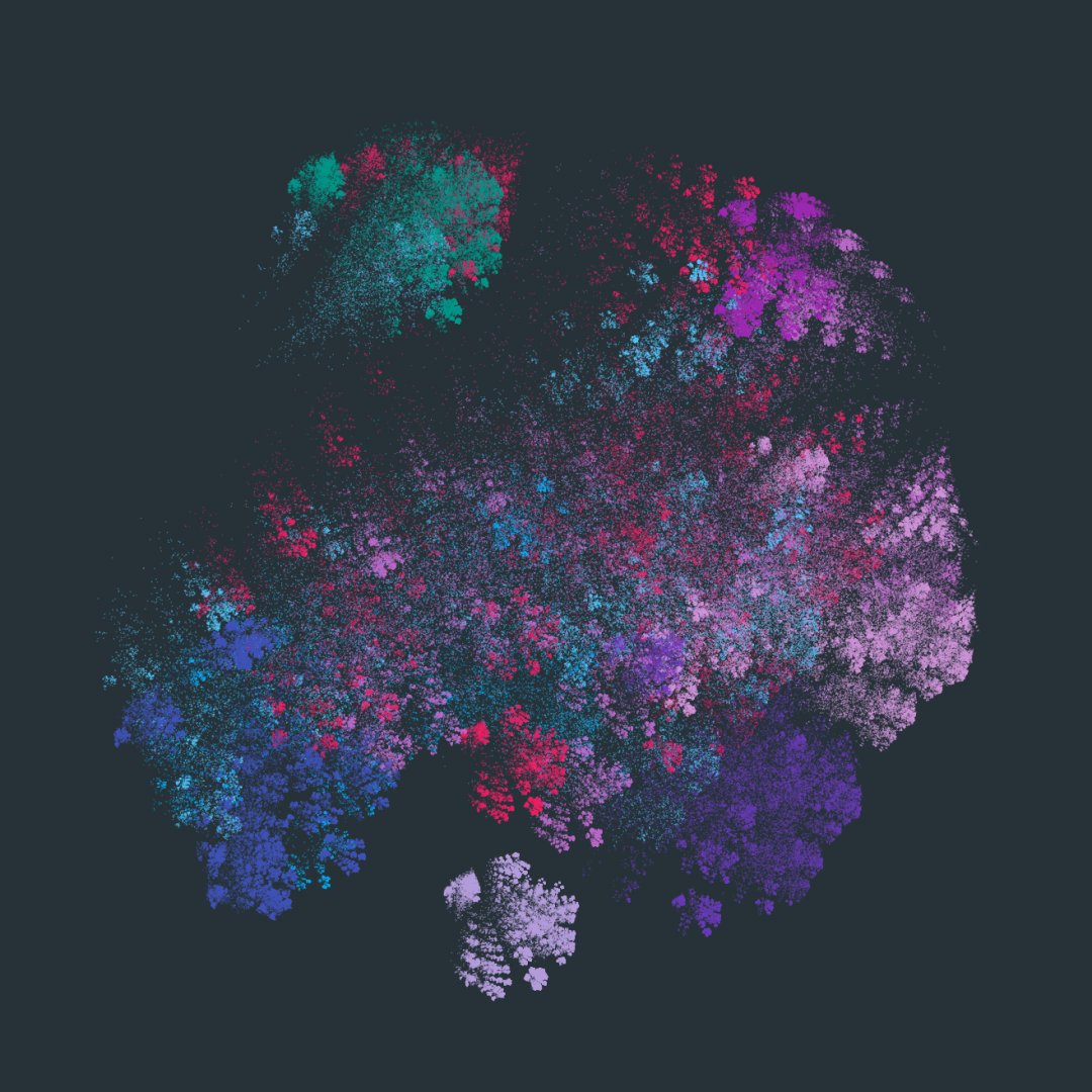 Cosmic_Dust_NFT's tweet photo. check out this
Beautiful
Cosmic Dust

#Cosmicdustnft #Cosmicdust #ethiopiannft #africannftcommunity #nft #nfts #nftcollector #nftcollectors #nftdrop #exclusivenft #cryptoartist #nftcommunity #cryptoartists #art #opensea #openseanft #openseapolygon #polygonnft #stripesnft https://t.co/WODDxdjCIE