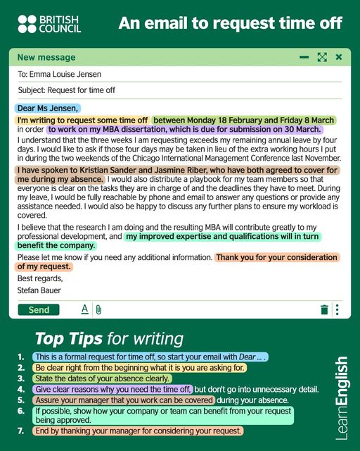 Writing Emails in English - English Learn Site