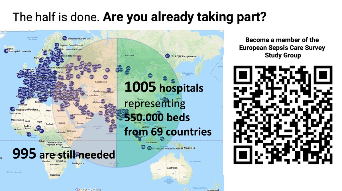 European Sepsis Care Survey tweet media