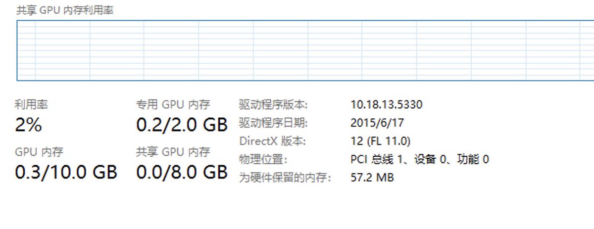 XenaYafa's tweet photo. 在Windows11虚拟机内看到的GPU 总线为1x
从宿主机上看到的结果也很奇怪 https://t.co/P70Tk54QtH