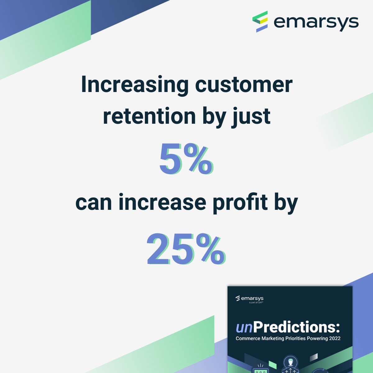 We'll say it louder for all the marketers in the back 📣 Make customer retention a priority! Here's just one of the reasons why 👇