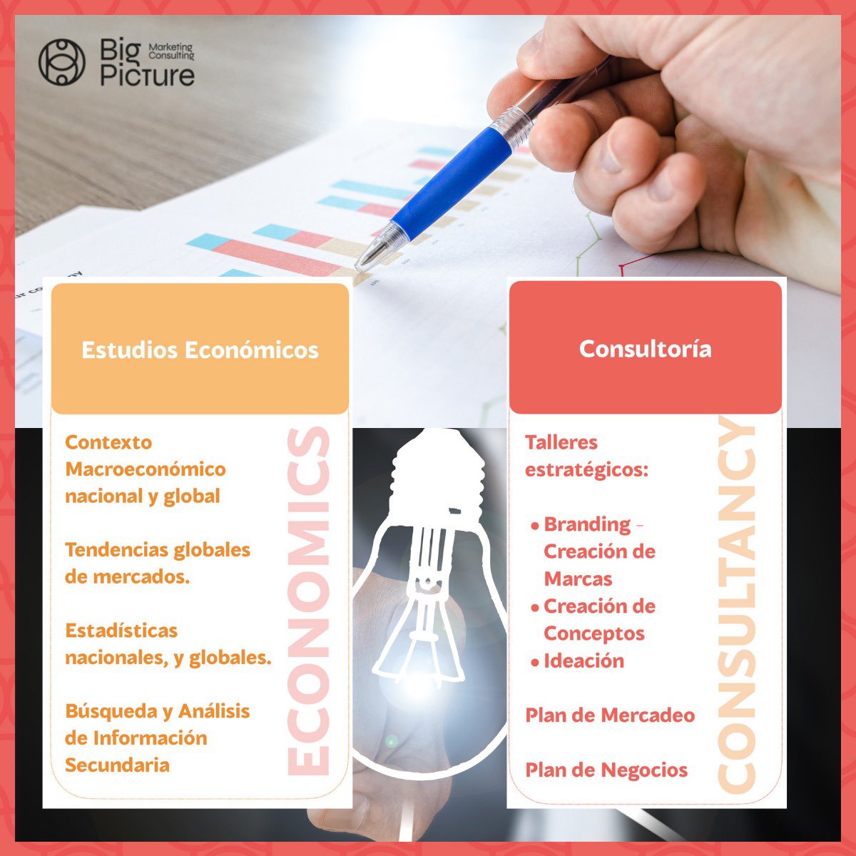 BigPictureCol's tweet photo. En Big Picture hacemos Investigación de Mercados y Consultoría #bigpicture #Investigación #research #marketing #Encuestas https://t.co/kNCGeGgHCv