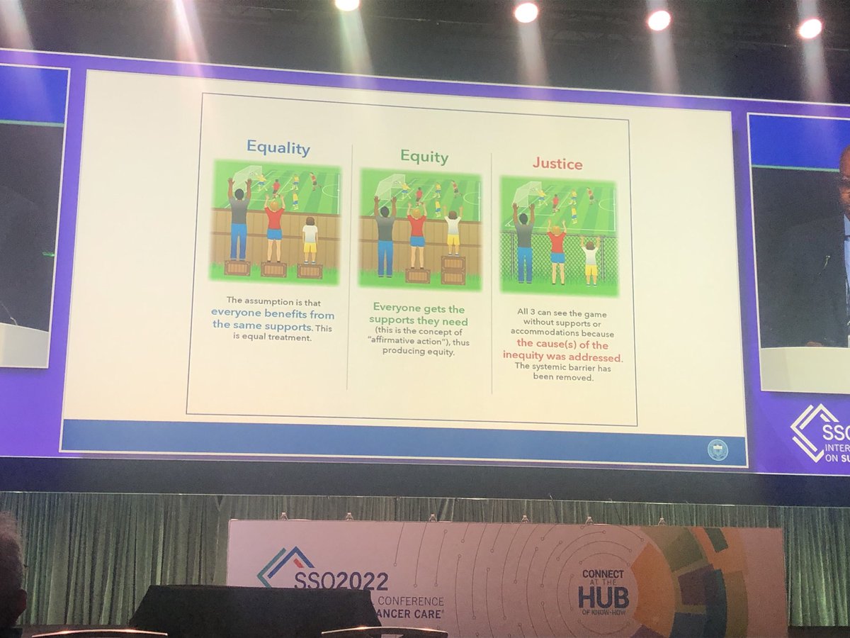 “When we talk about diversity, we’re often talking about quotas and not philosophy.” Dr. ⁦@HUPrez17⁩ on decreasing cancer inequities #SSO2022 ⁦@SocSurgOnc⁩ ⁦@SocietyofBAS⁩