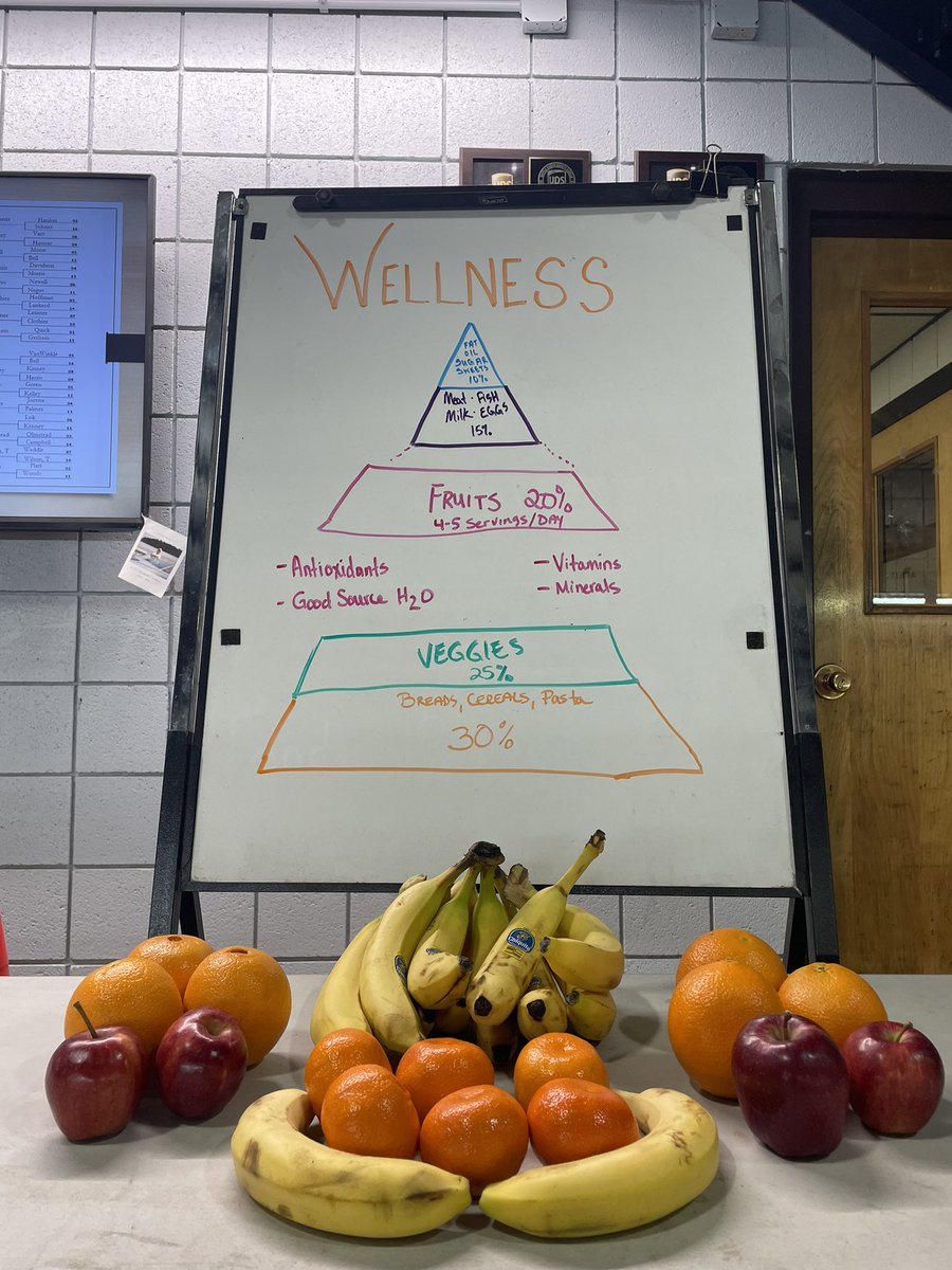We are adding FRUITS to FOCUS FRIDAY!  Fruits should count for 20% of your daily diet. 4-5 servings a day; high in vitamins and minerals as well as antioxidants.  They are also a good source of H2O!  Stop in and grab some!