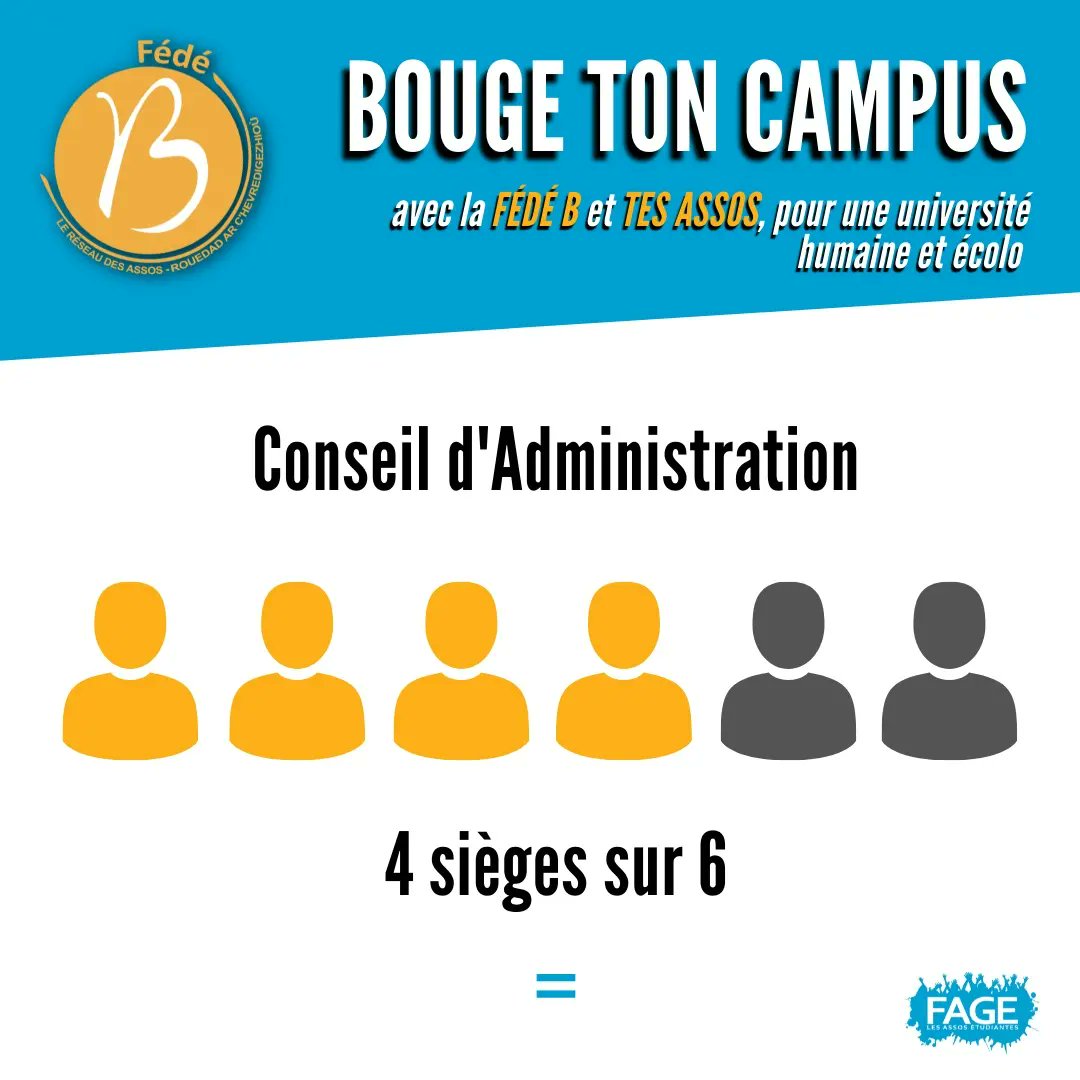 Fédé B tweet media