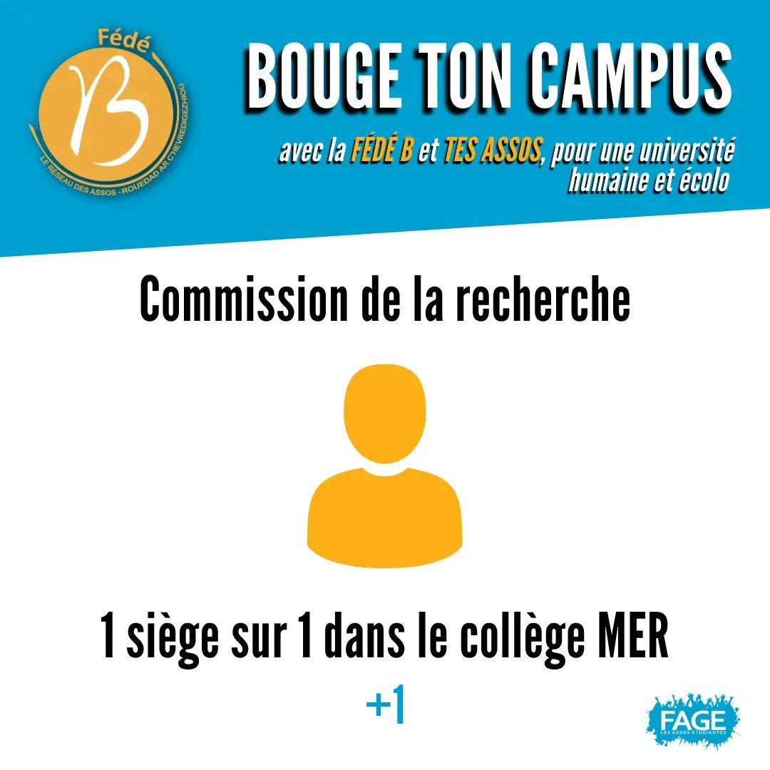 Fédé B tweet media
