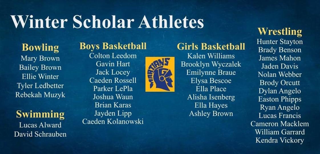 AdGoodrich's tweet photo. Congratulations to all of our student-athletes with a GPA 3.5 or higher! https://t.co/5s6gYA5tP4